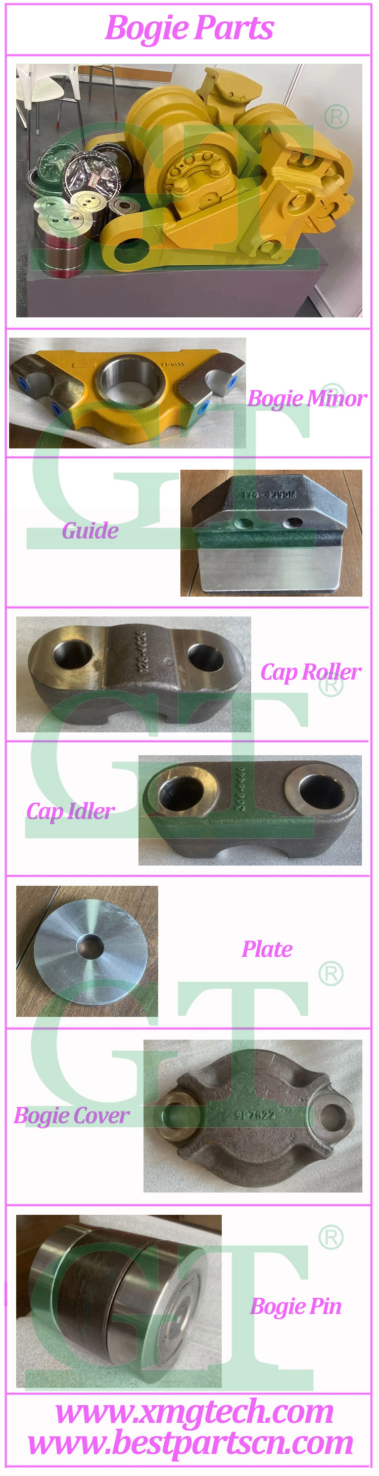 Bogie-parts
