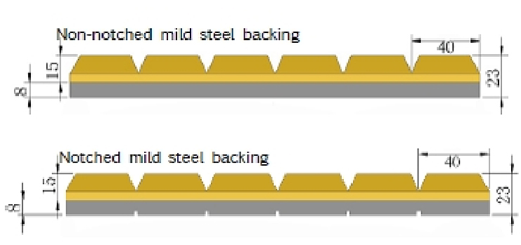 CHOCKY-WEAR-BAR-structure