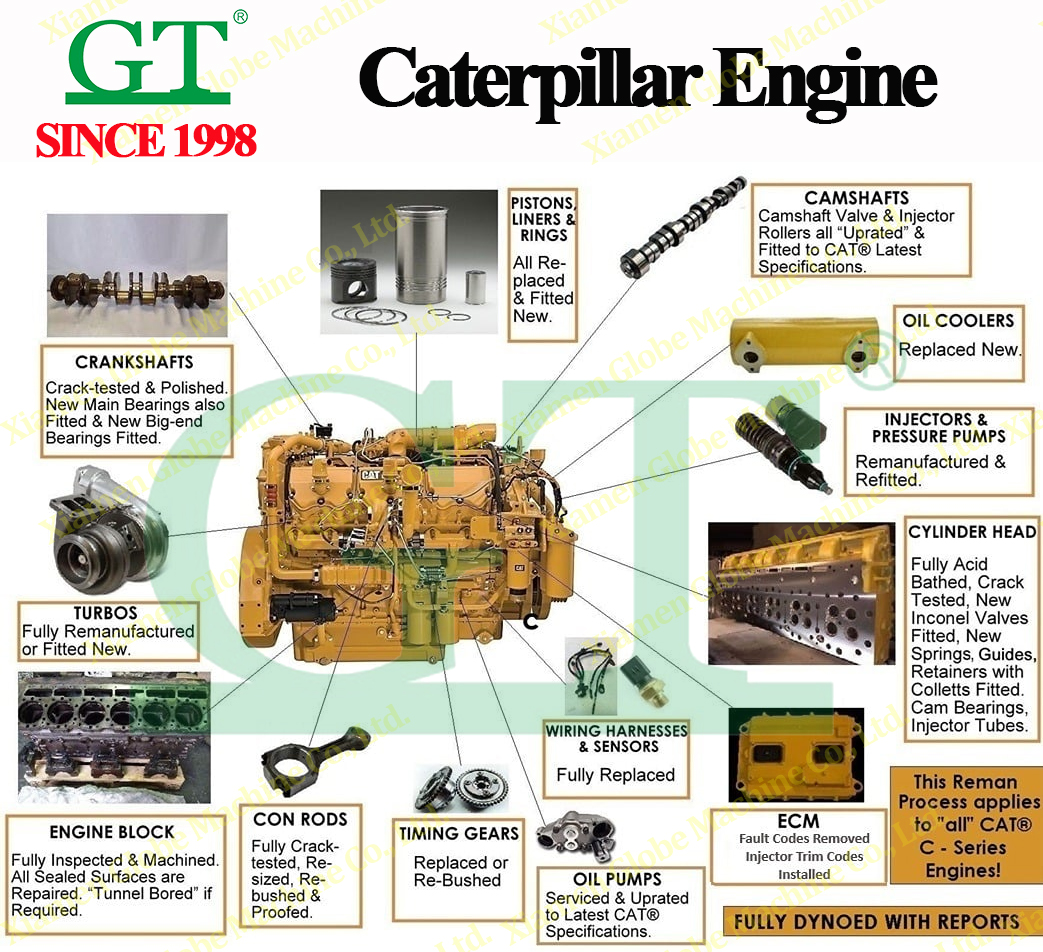 Caterpillar Engine