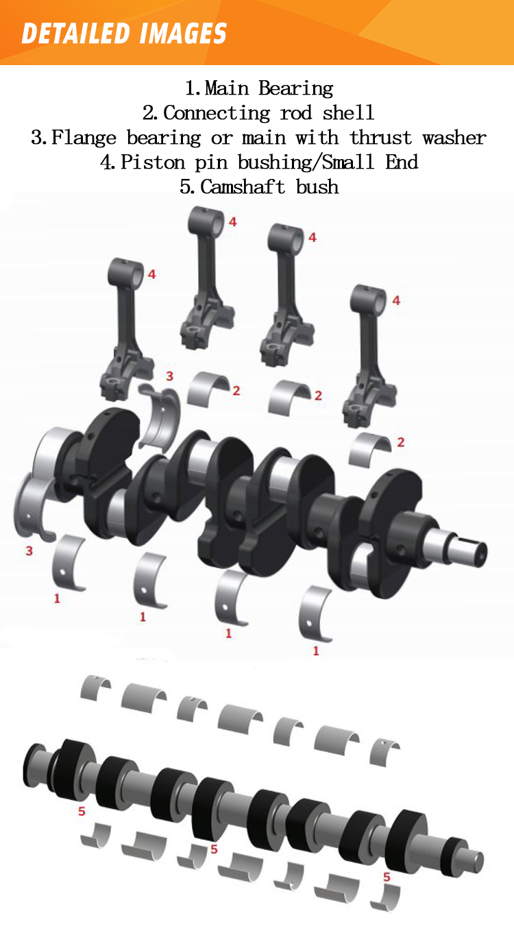 Connect-Rod-Bearing-details