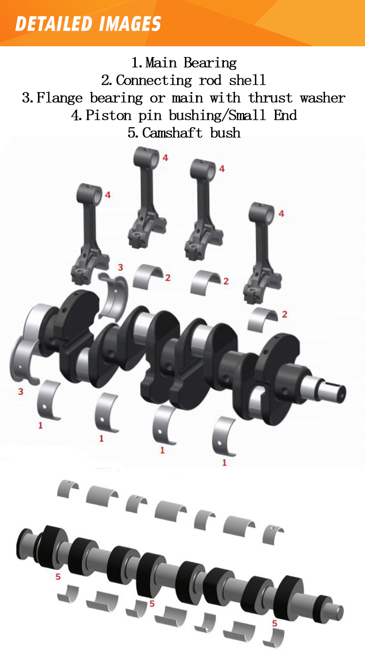 Connect-Rod-Bearing-mga detalye