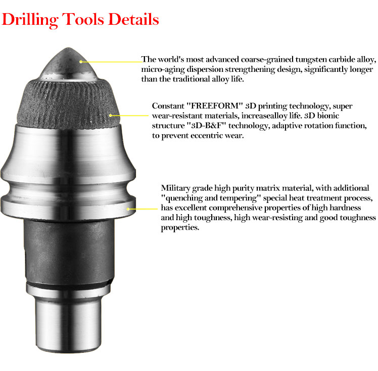 Drilling-Tools-details