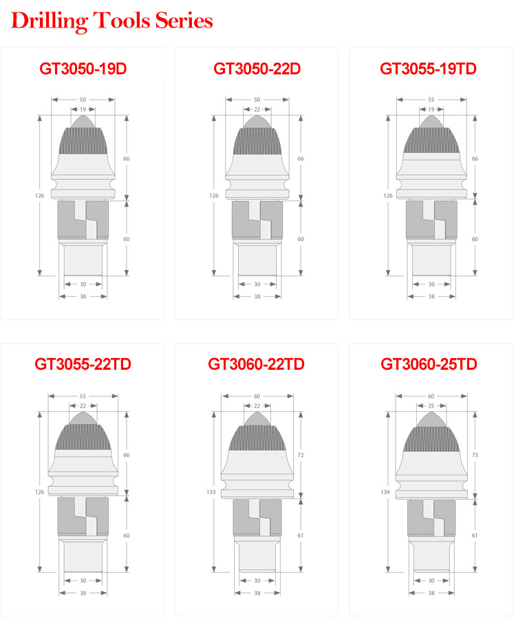 Drilling-Tools-series