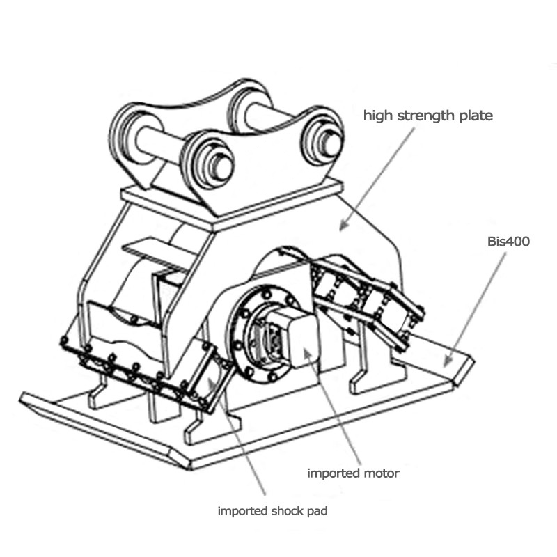 compare-bucket