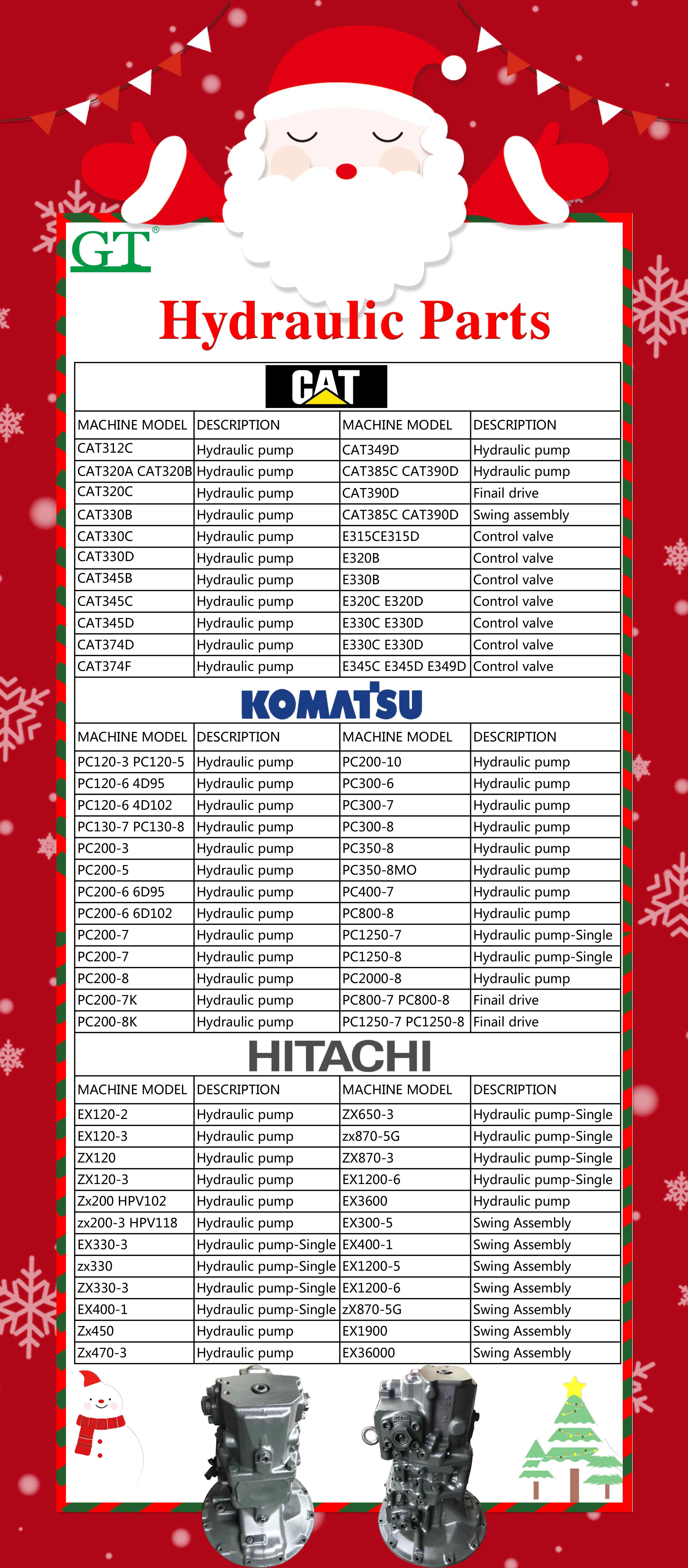 Hydraulic-Parts