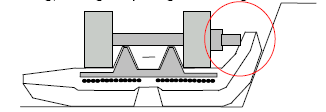 Interferencija sa strukturom