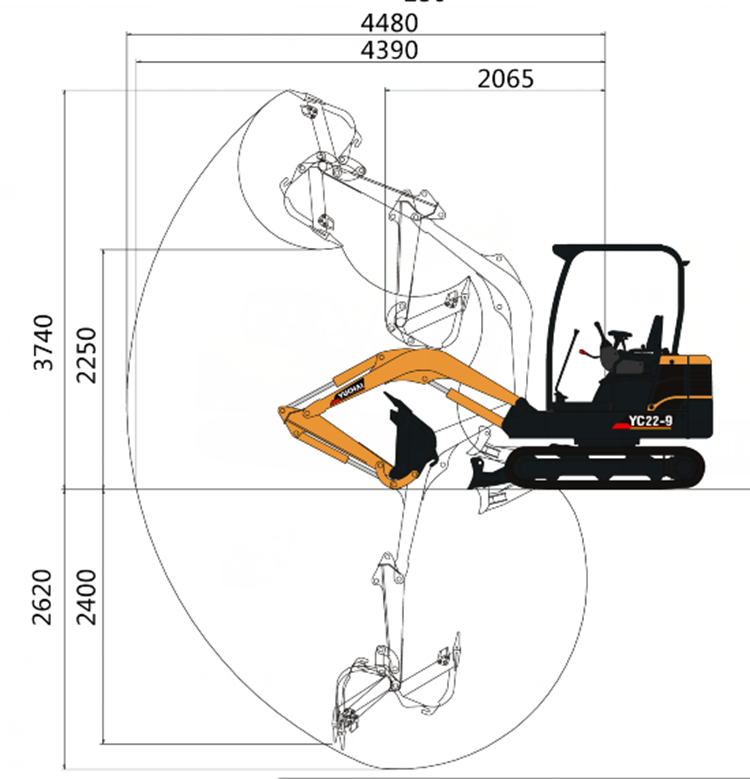 Parameter operasi