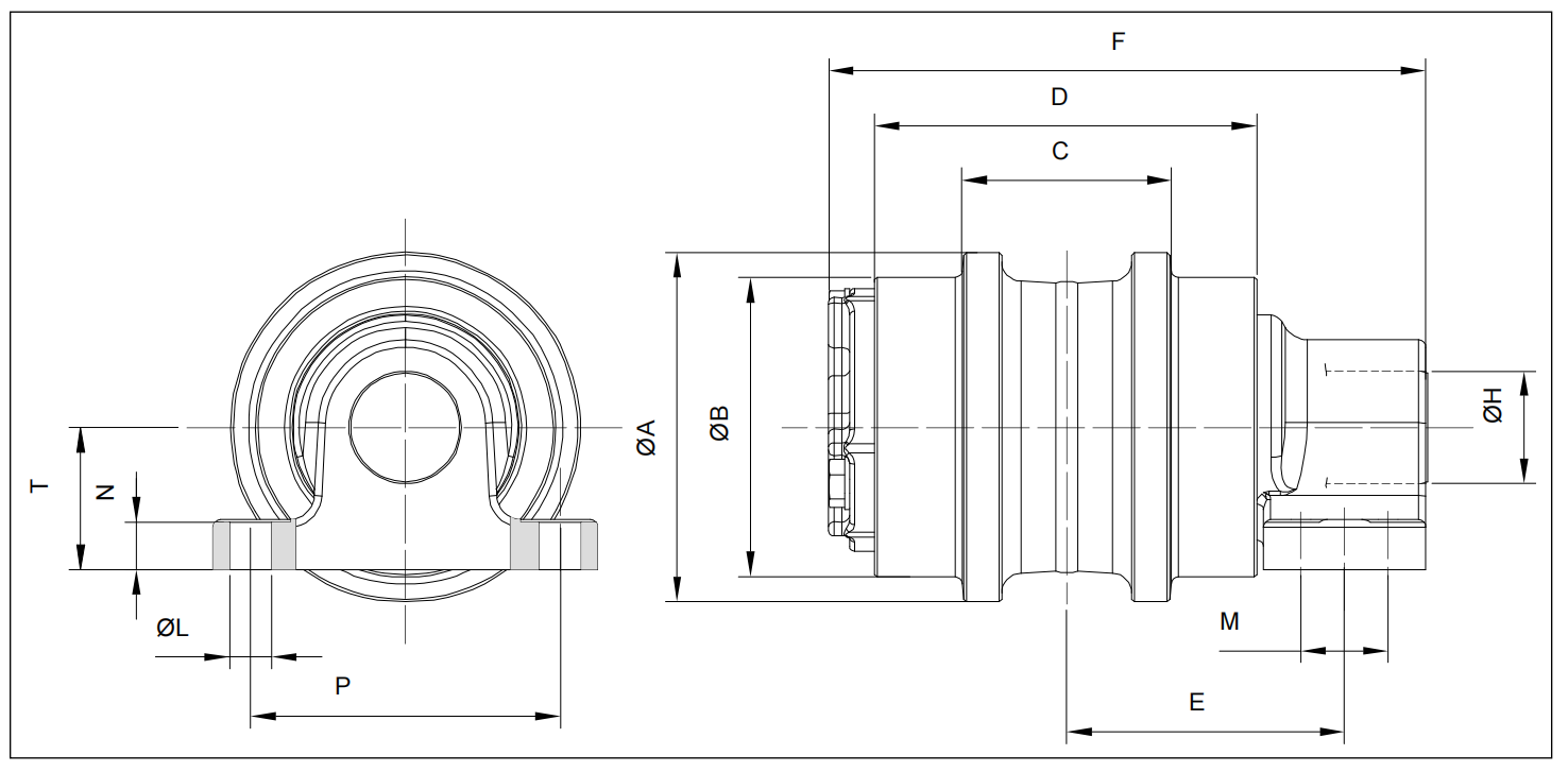 PC1250-Karrier-Rul