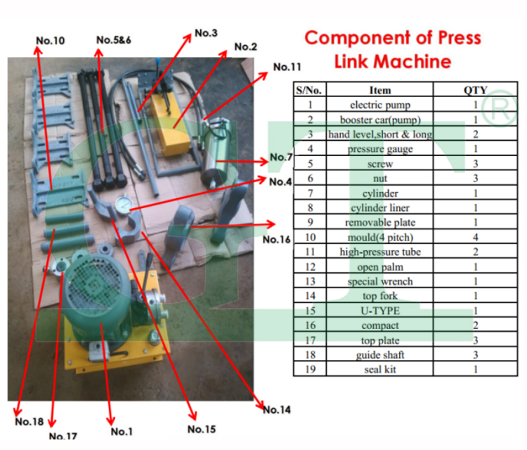 Nhấn-Link-Componen