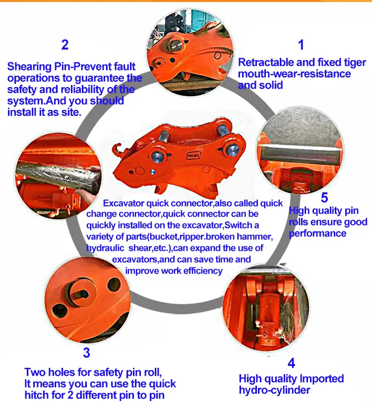 Quick-Coupler-testing