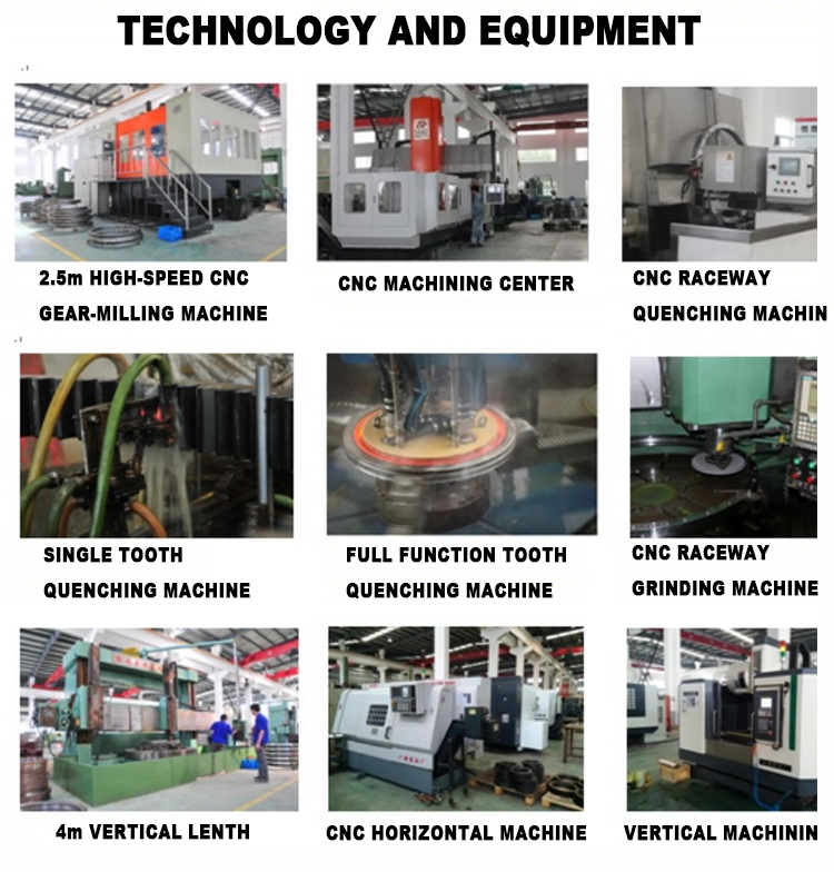 Technologie de roulement d'orientation