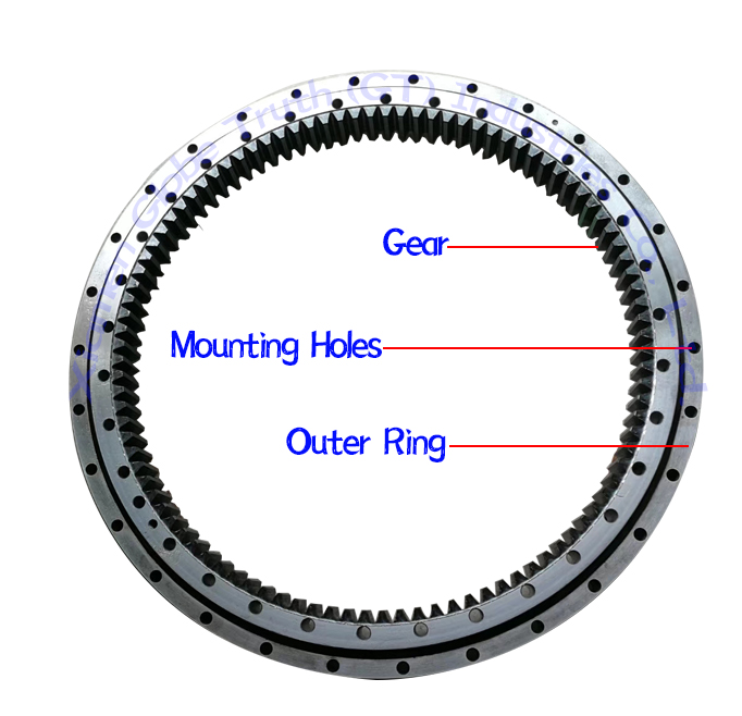 Slew-bearing-Faaaliga