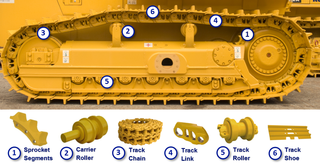 Undercarriage-graph-1