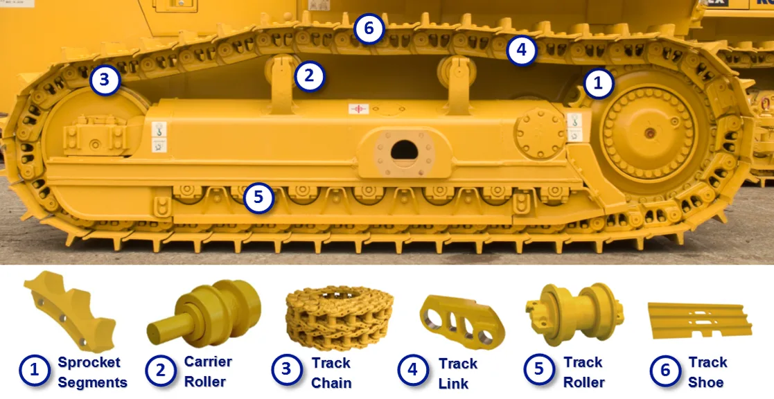 Undercarriage-parts