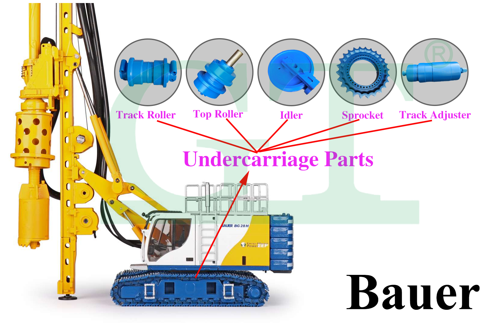 bauer-parts
