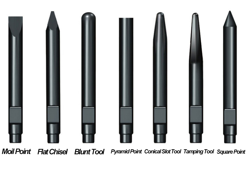 ụdị chisel