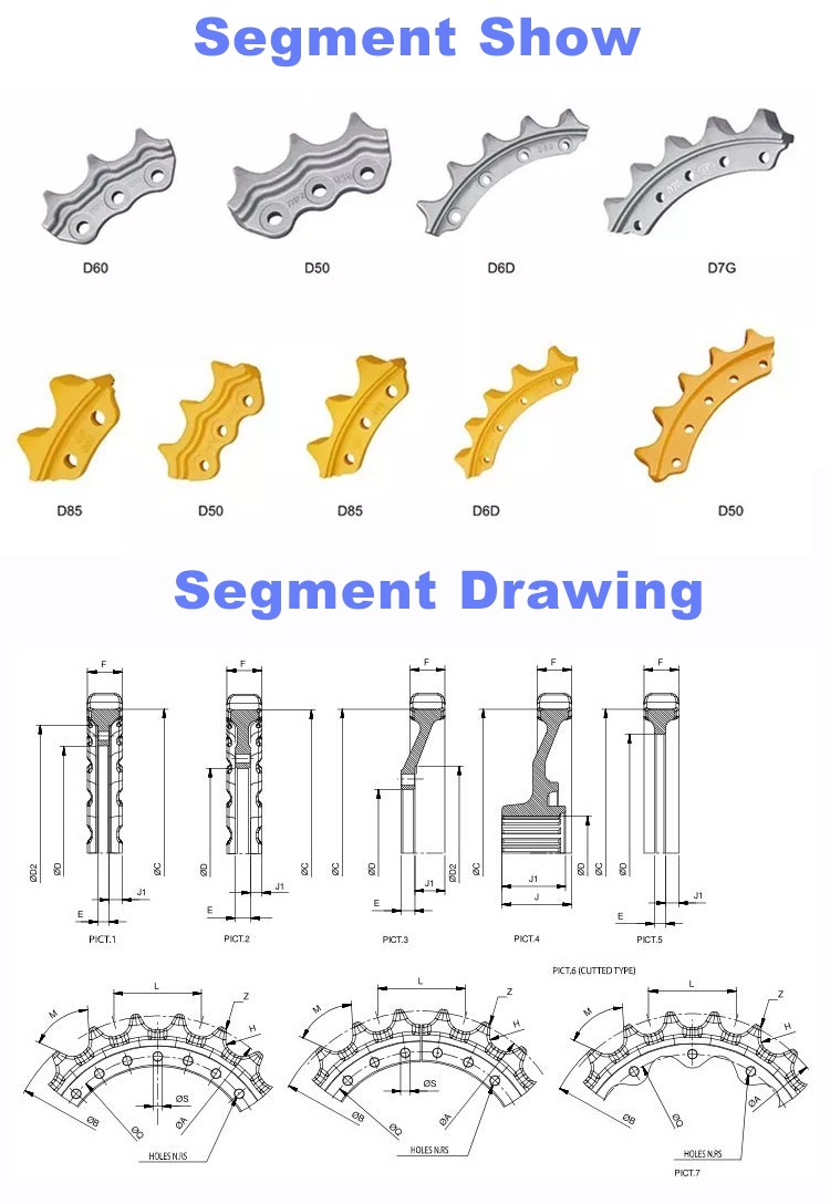 segmentet