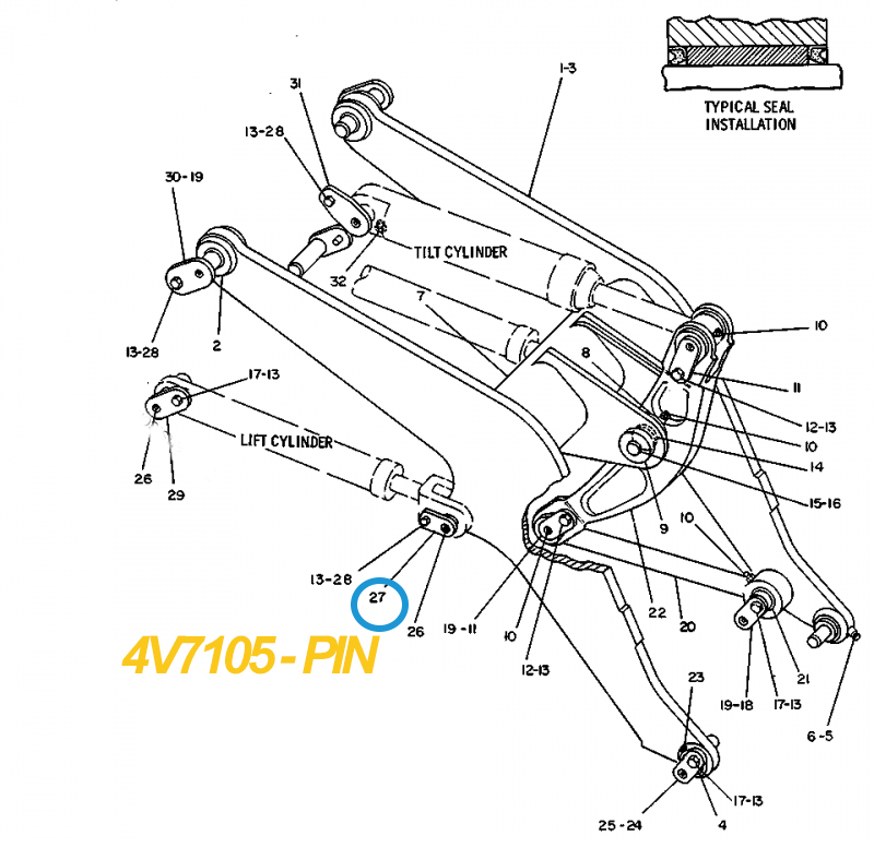 4V7105 PIN-tshebediso