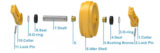 Idler (7) 950