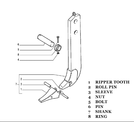 Ripper shank (2)891
