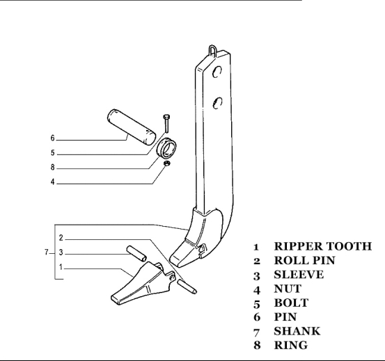 Ripper shank (7) 435
