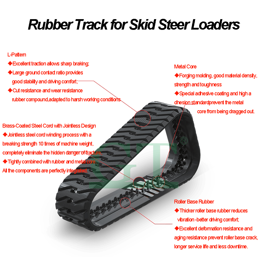 Rubber-Track-Skid-Steer-Loaders