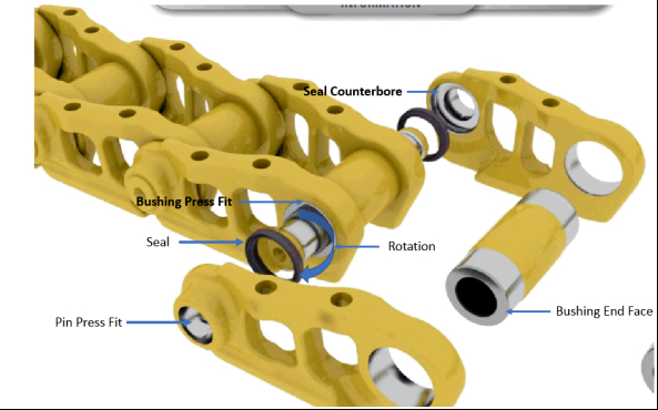 track chain (2)659