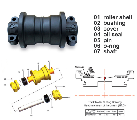 track roller-4480