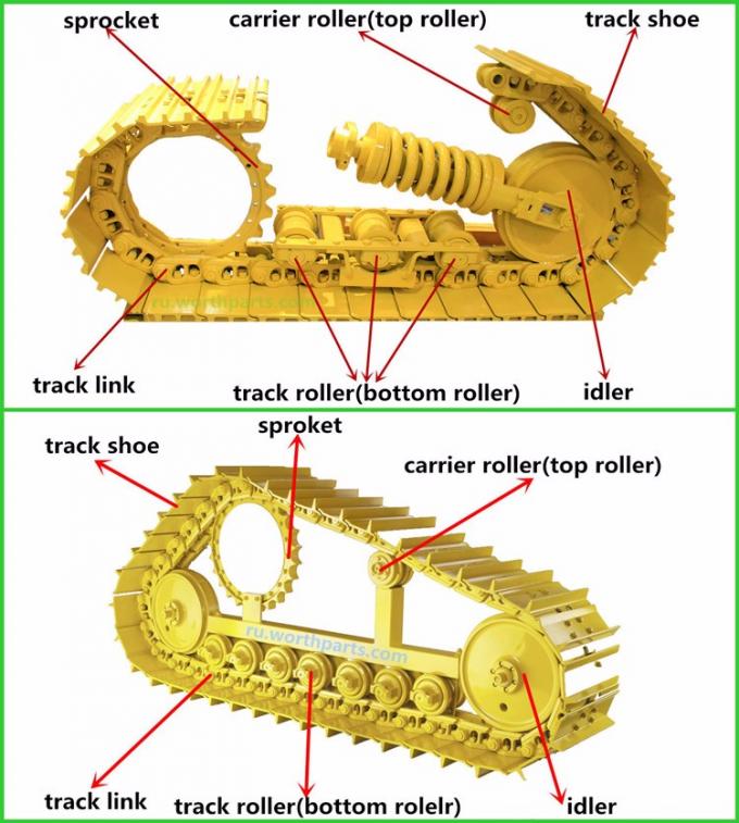 undercarriage